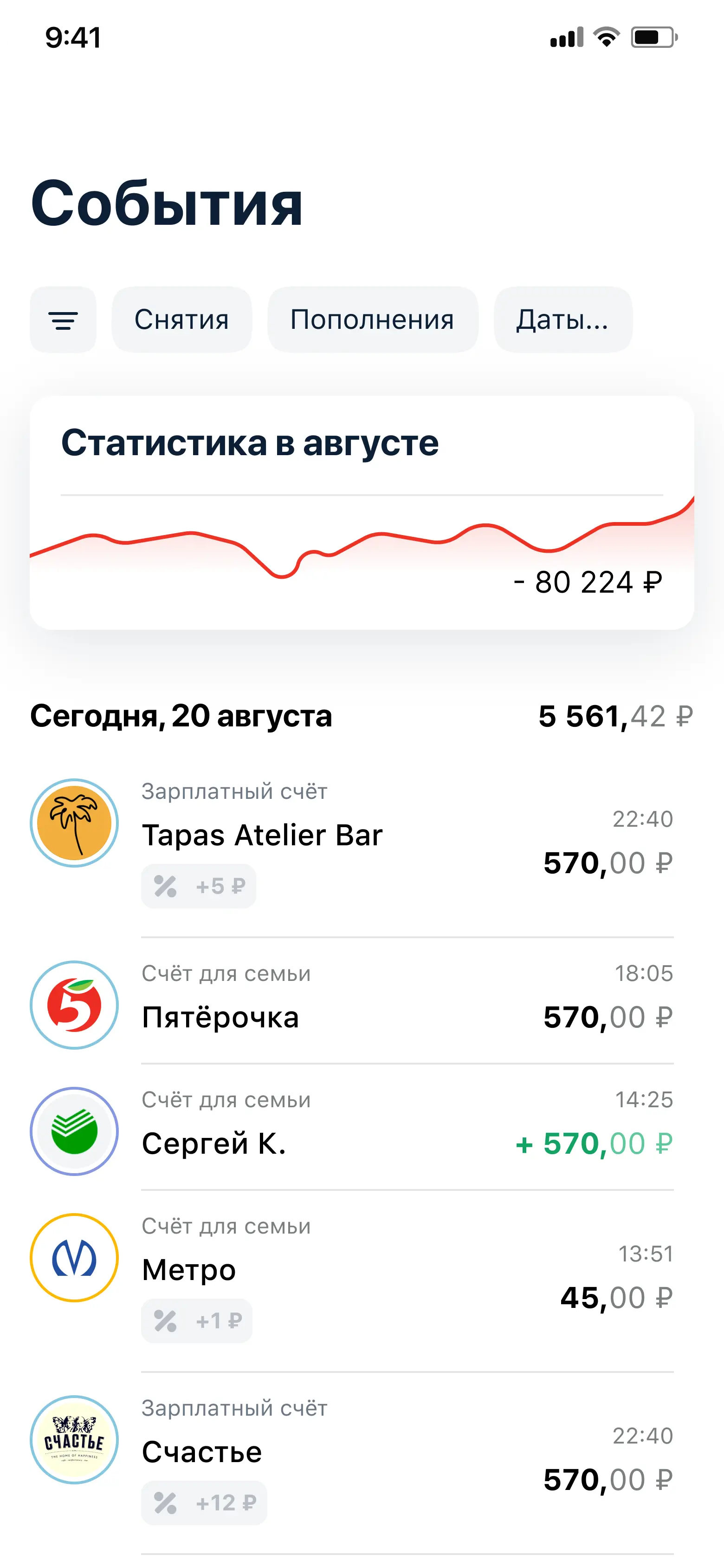 Виджет до